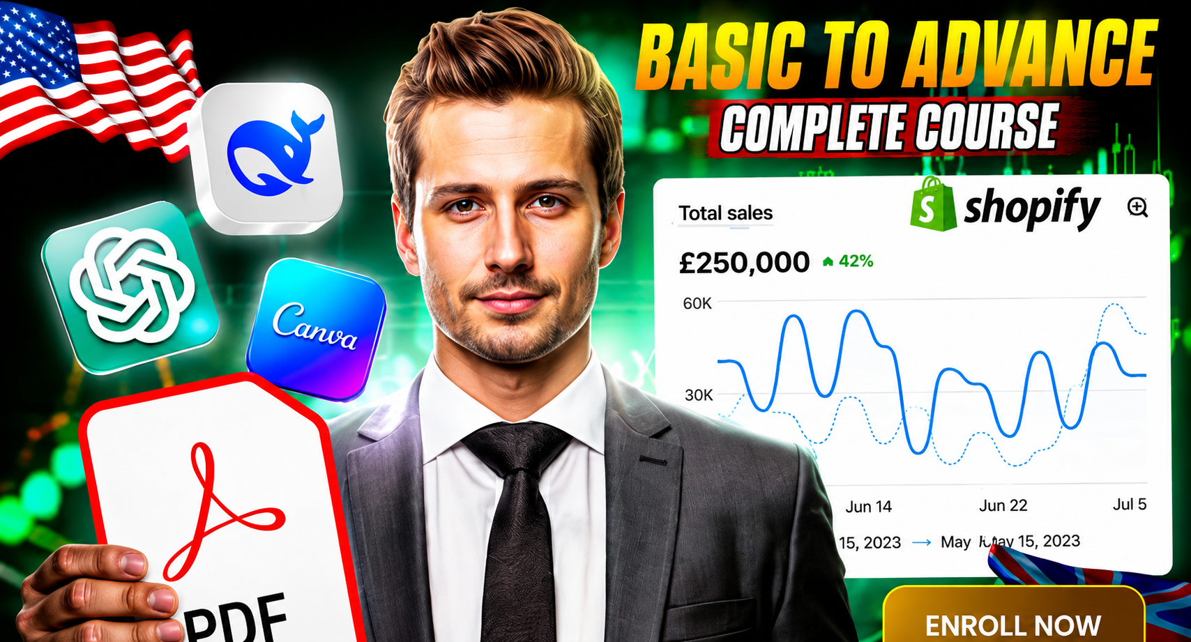 Digital Product Selling Crash Course